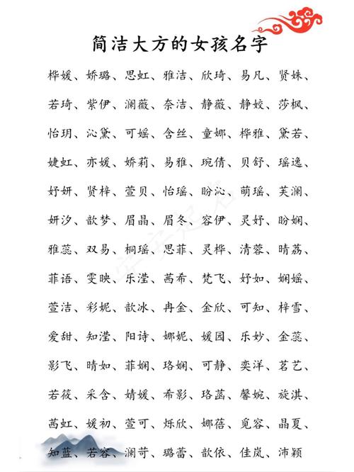 巧字女孩名字寓意聪明伶俐，如何取一个巧字女孩名字体现其智慧与灵巧？