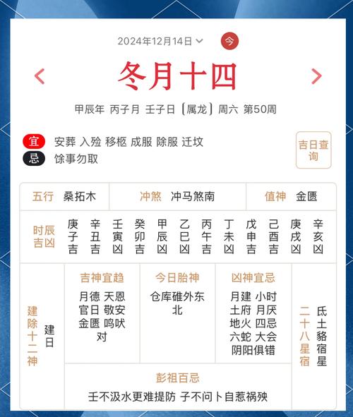 2025年12月20日农历冬月初一适合纳采吗？今日黄历查询结果如何？