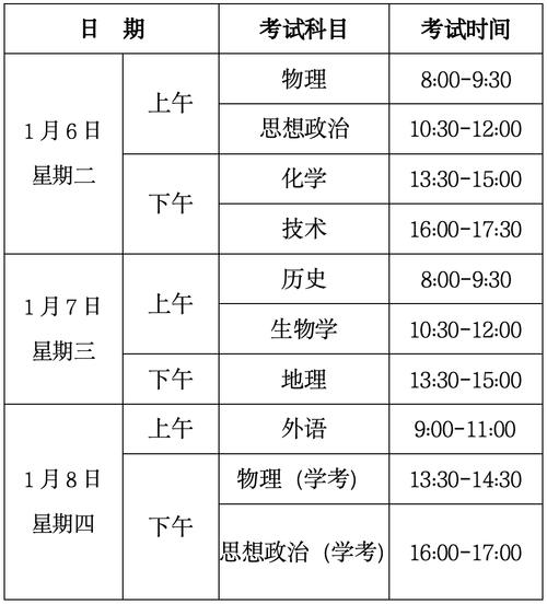 2026年1月11日作为考试日，是否是最吉利的考试选择？