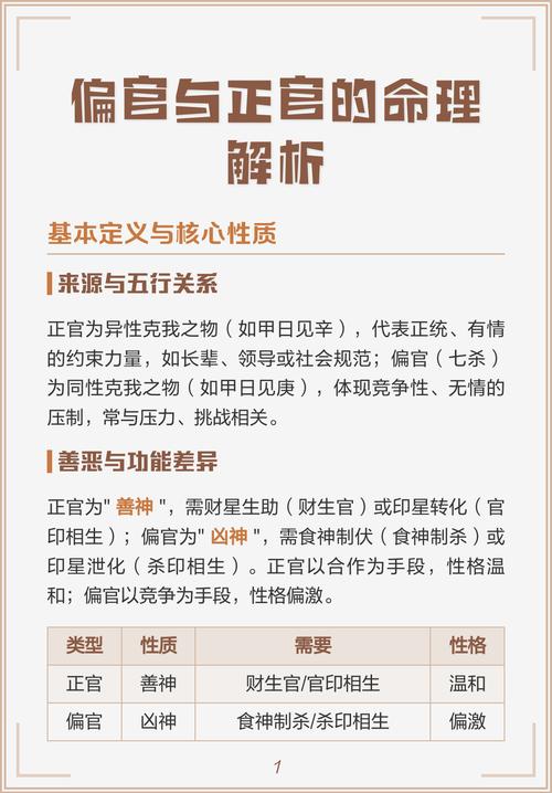 命格中既无正官又无偏官，这种情况该如何解释呢？