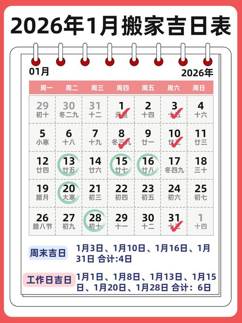 2026年1月19日搬家吉日这天适合搬家入伙吗？
