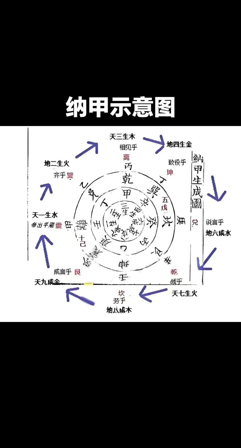 渊海子平白话论命格中，如何判断一个人是否具有富贵命格？