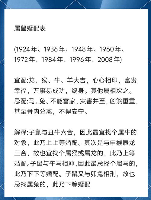 哪些生肖男命犯重婚，重婚生肖男命具体是什么意思？