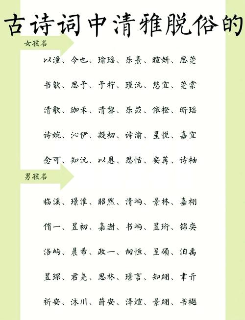 瑜字五行属什么？如何根据五行属相为瑜字女孩挑选最佳组合名字？