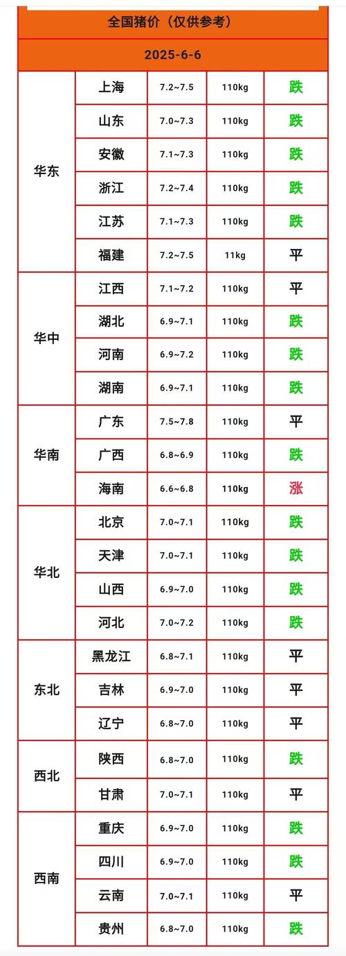 2026年5月29日农历四月十三适合养殖吗，今日养殖是否适宜？