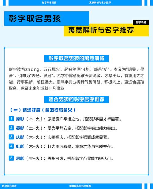彰字男孩取名有什么特别的寓意和含义？