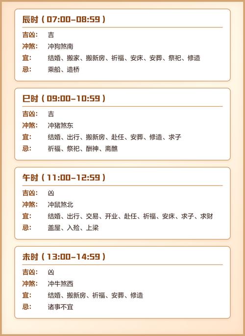 2025年11月18日今日上梁黄道吉日具体时辰吉凶如何？