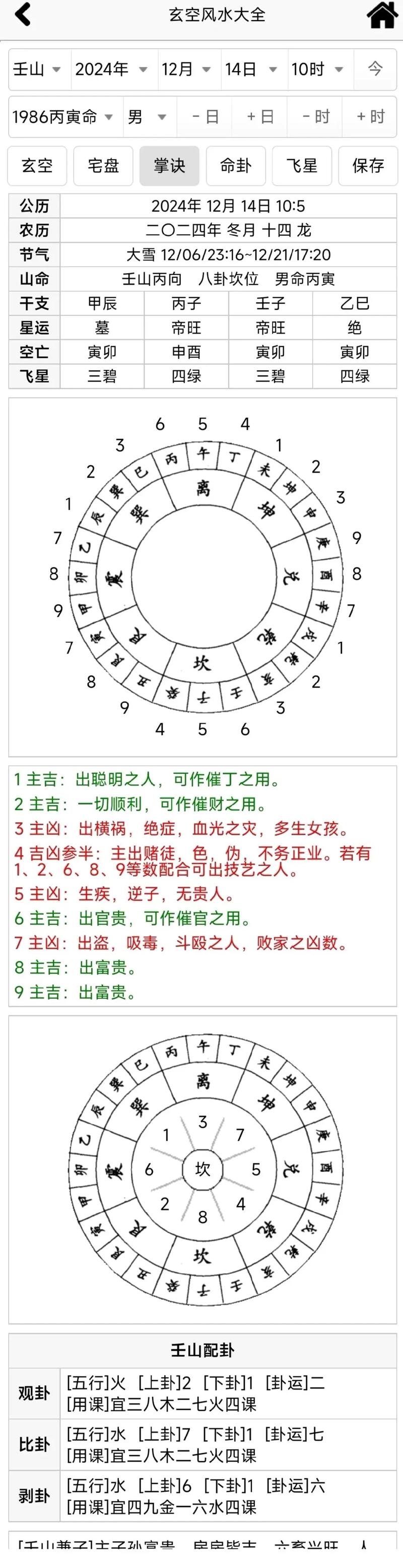 男孩留长尾巴会影响家宅风水吗？