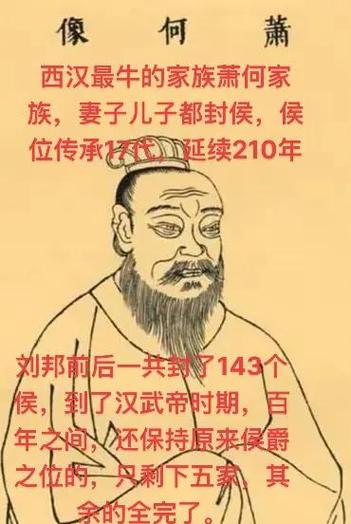 萧何是哪位历史人物，他原本属于哪个侯爵家族？