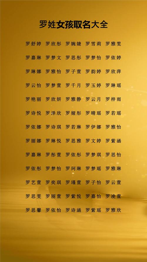 罗姓宝宝名字中蕴含独特优美，请问有没有这样的名字推荐？