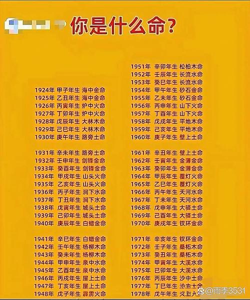 2000年7月24日出生的人命格是什么？