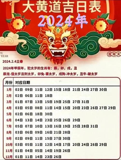 2026年4月4日这个日期适合交房吗？是黄道吉日吗？