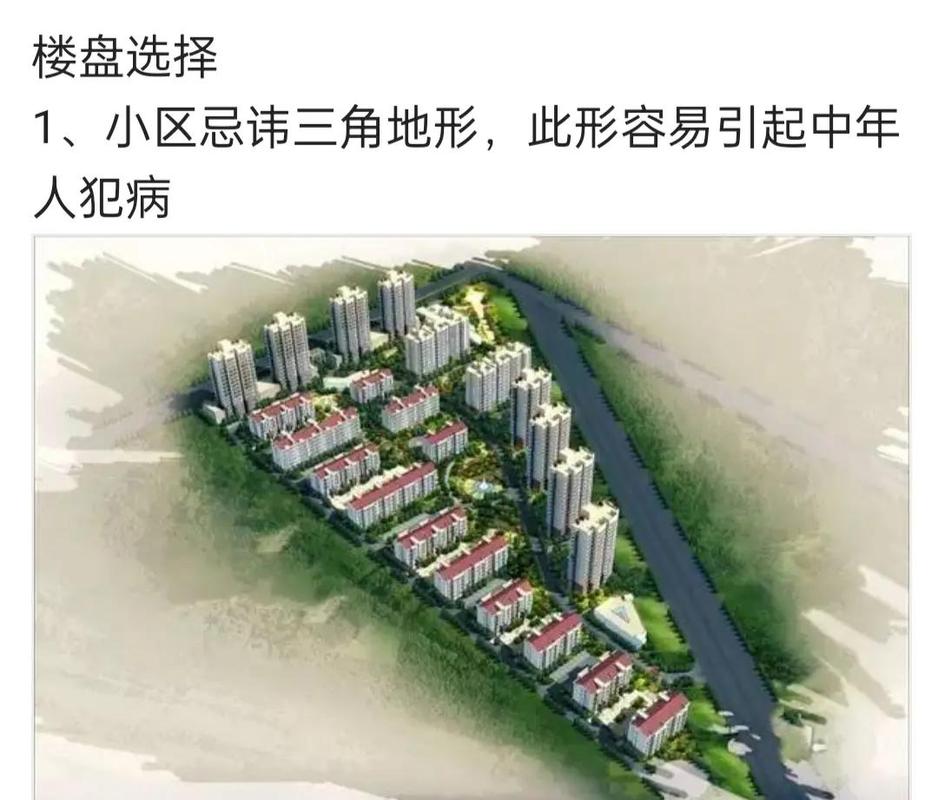 在楼盘开发前，是否以经咨询过风水大师进行过风水布局评估呢？