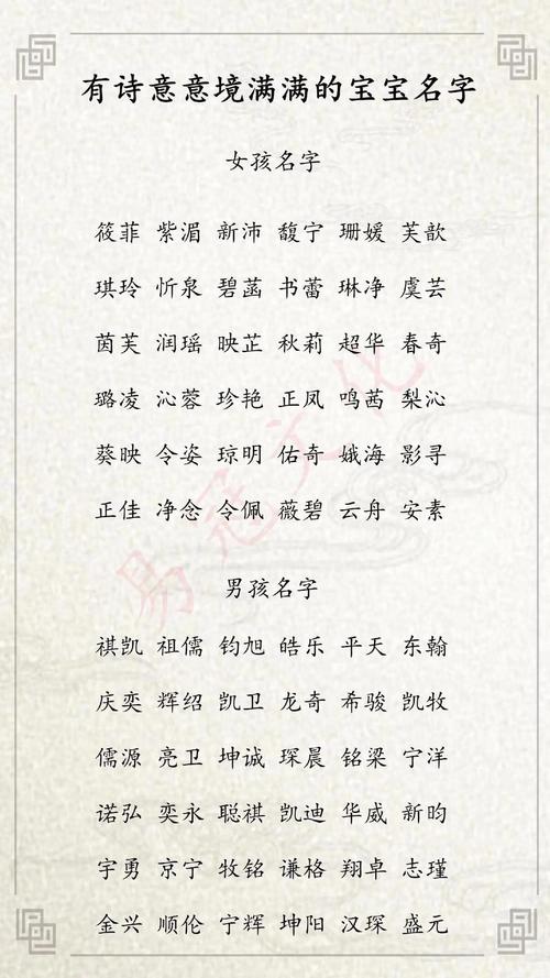 诸姓有涵养的男宝宝名字有哪些？