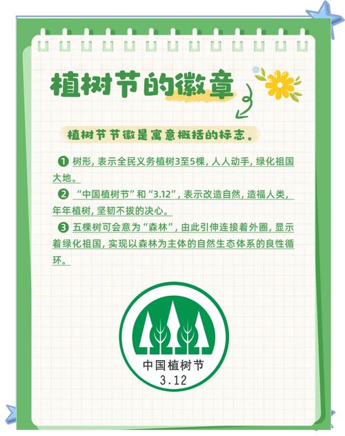 2026年3月23日农历二月初五适合作为植树节栽树的吉日吗？