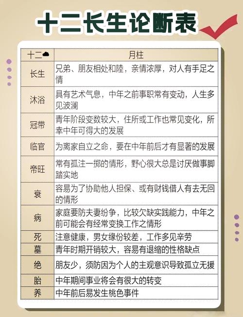 生多胞胎的命格对男孩是不是一个好命格呢？