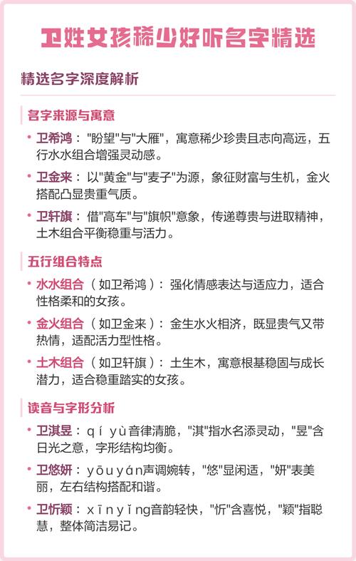 卫姓创意女孩名字叫什么？有没有什么特别有创意的名字推荐？