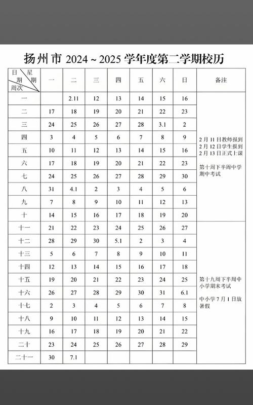 2026年3月28日入学，这个时间点选择入学合适吗？