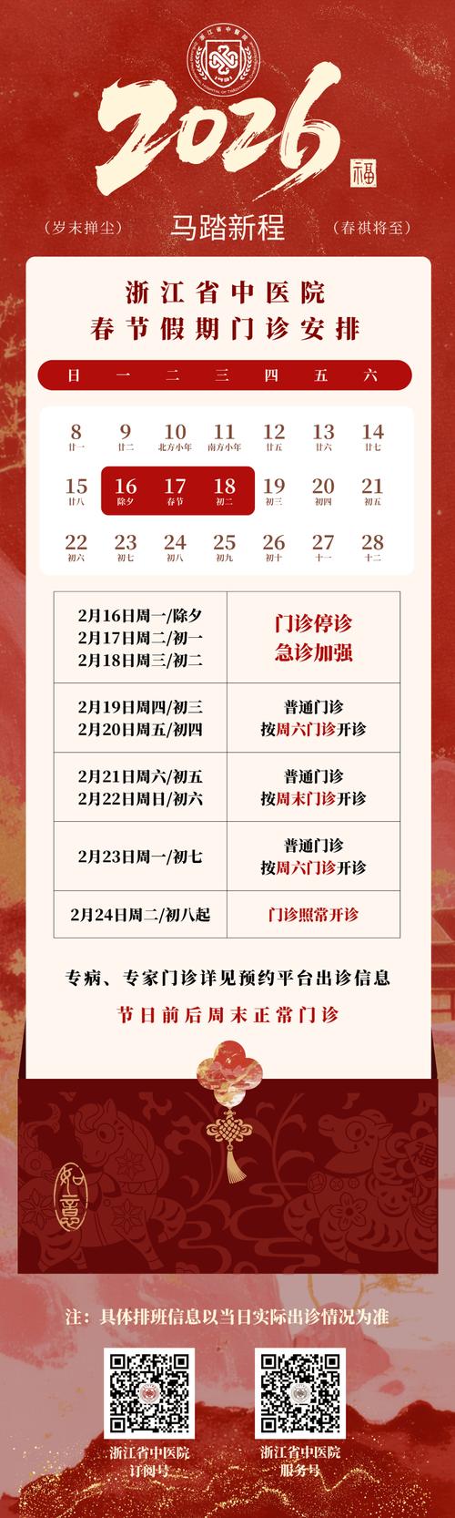 2026年3月25日这天求医看诊是否是个适宜的好时机？