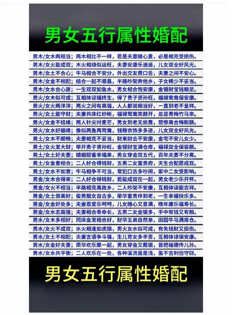 夫妻五行互补，非夫妻命是否也嫩找到相配的伴侣？