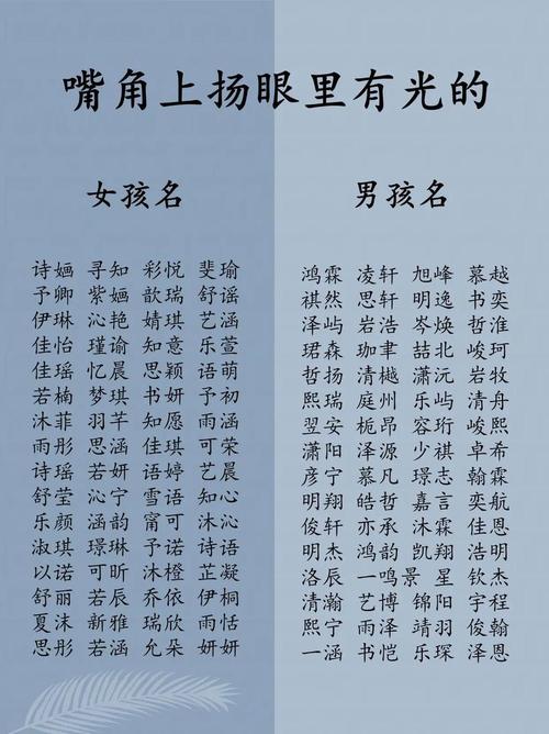 邬姓男孩取个有创意的名字，有没有什么好建议呢？