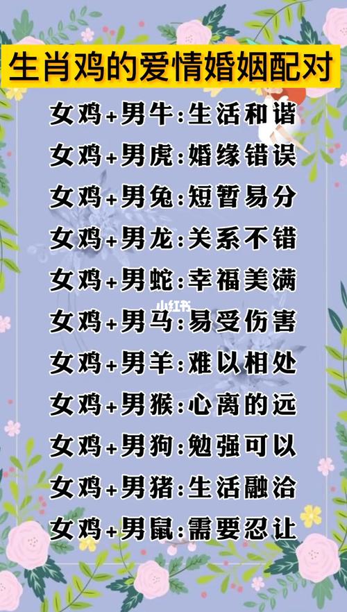 命格与生肖鸡相配的女性有哪些特点？
