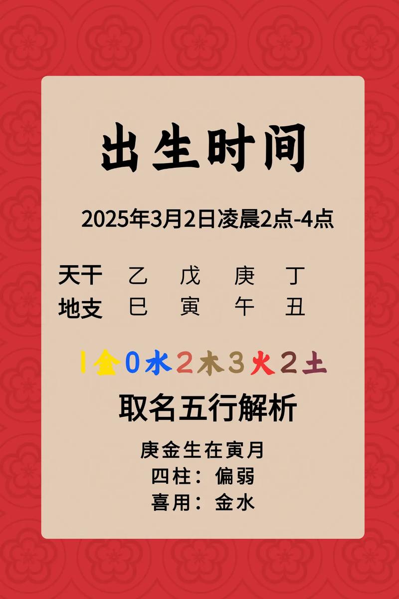 范姓大气文雅的女宝宝名字，有没有什么特别的名字推荐呢？