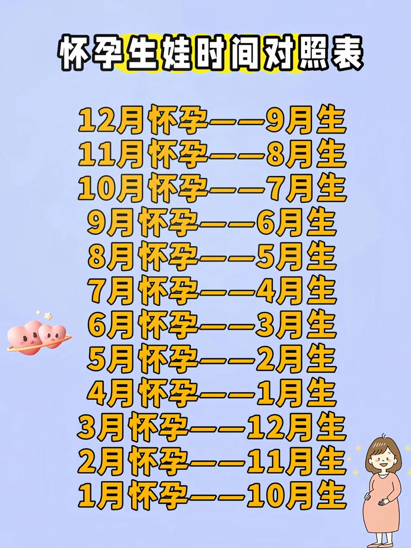 2026年3月31日作为生子吉日，今日是否为最佳生育黄道吉日？