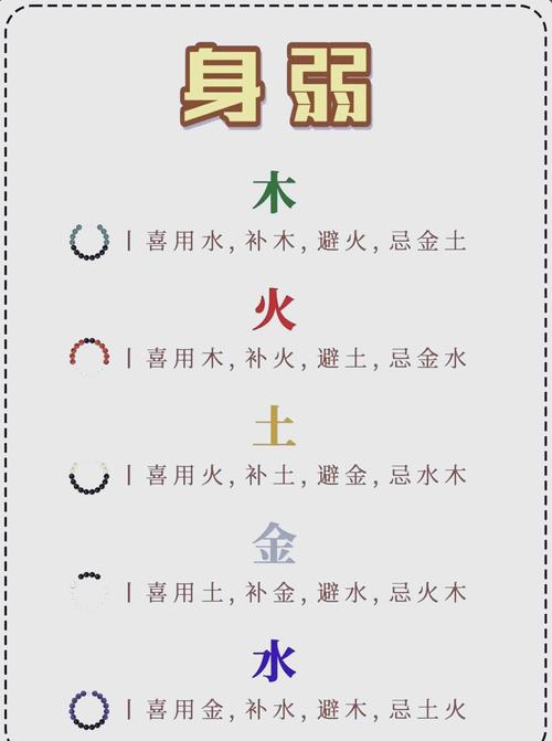 算命先生最忌讳哪种命格，会对其运势产生严重影响？