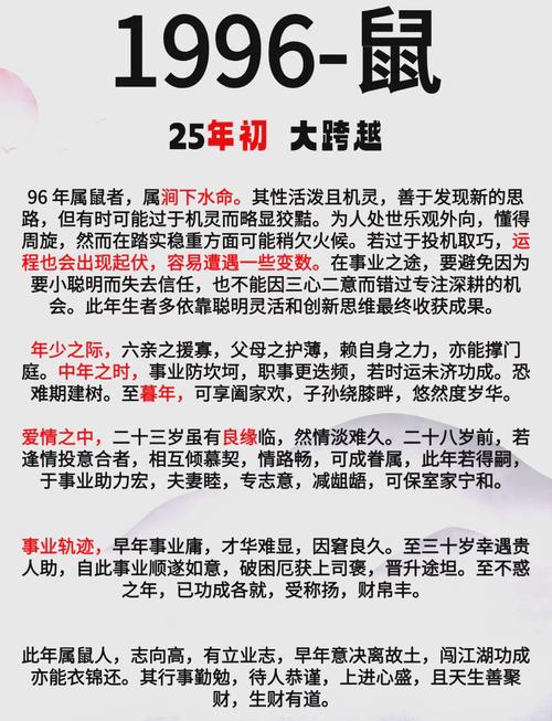 属鼠的人从哪年起运势大转变，96年出生的属鼠人何时迎来好运？