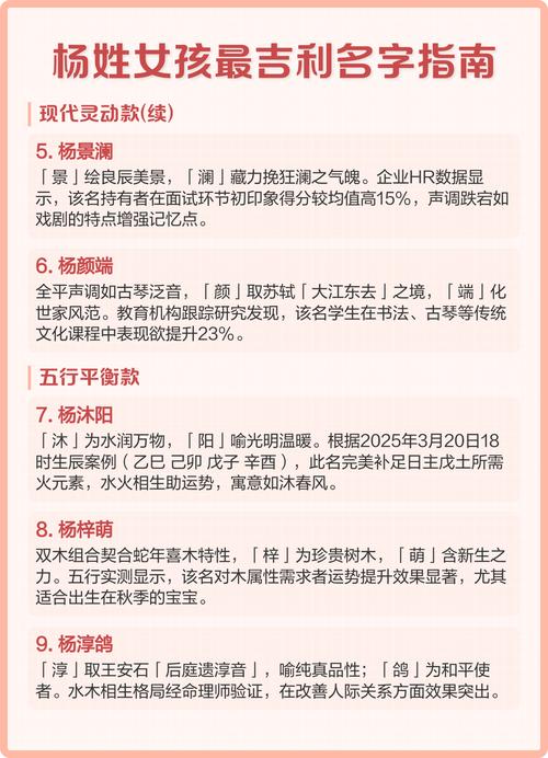 杨姓女宝宝取名时有没有什么特别吉利的长名字推荐呢？