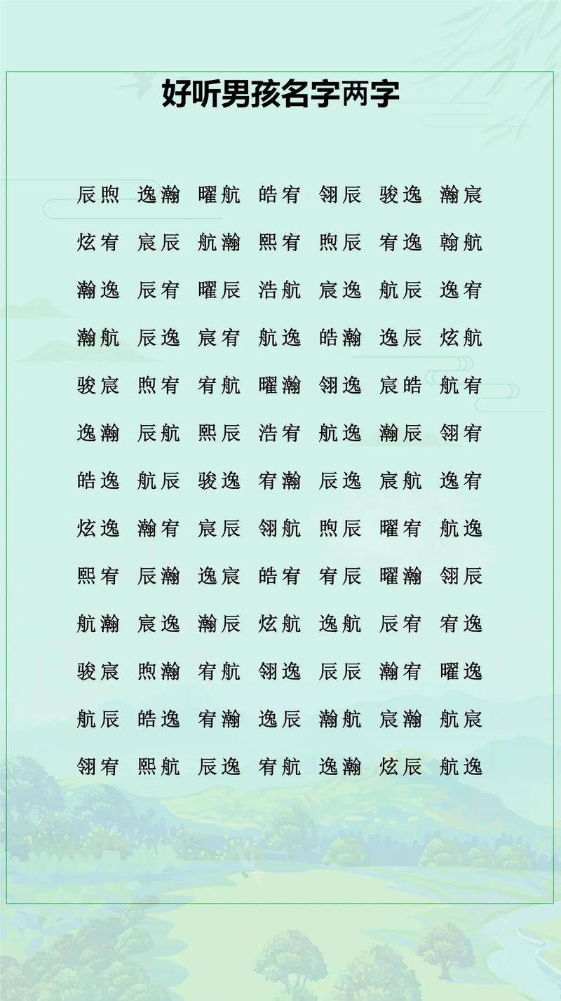 有哪些大气文雅的男孩名字适合取？