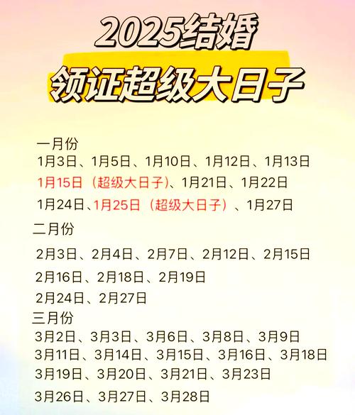 2025年10月2日领证日子是否适合今日登记领证？