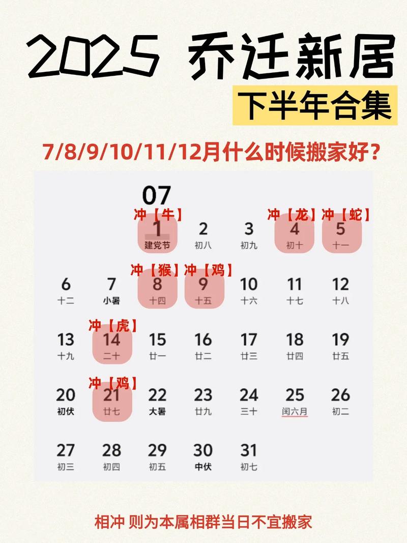2026年3月25日选择入宅是否适宜，有没有什么讲究？
