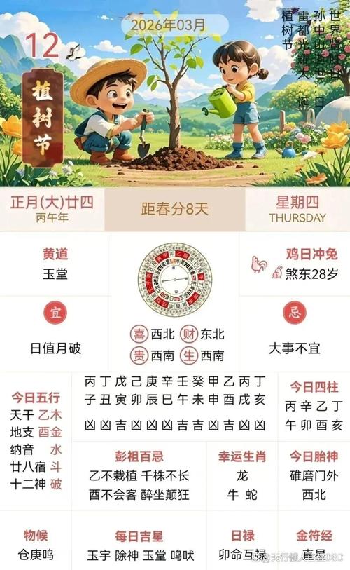 2026年3月12日农历正月二十四这天出门合适吗？今日出门吉凶如何？
