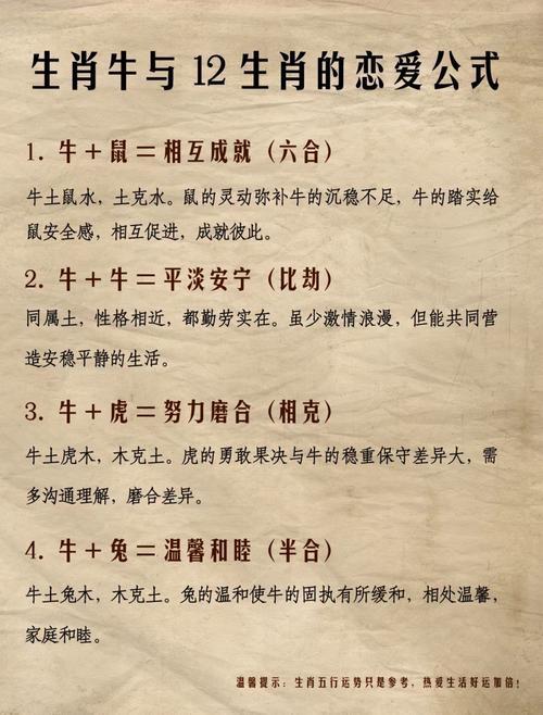 属牛和属牛的结合是否真的合适，有没有什么忒别的注意事项呢？