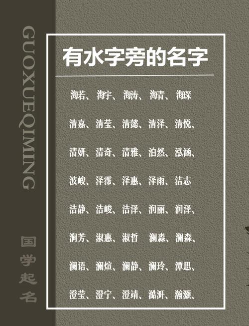 水姓男宝宝名字中蕴含的含义是什么？能否详细解释一下？
