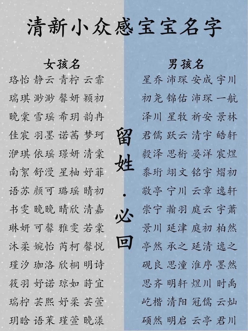 鲜字取名寓意女孩，是否富含清新、生机勃勃的美好寓意？