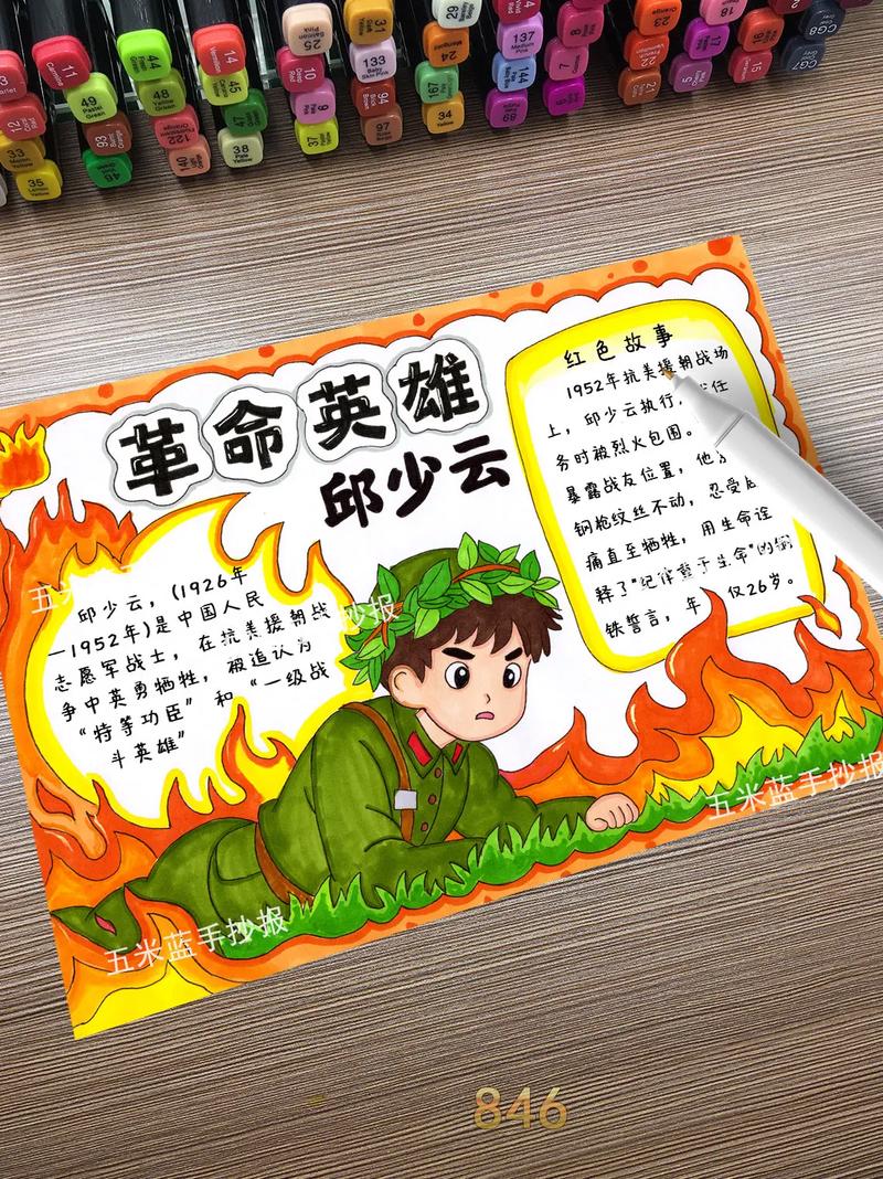 关于格命战士的手抄报，有哪些创意元素可以融入其中？
