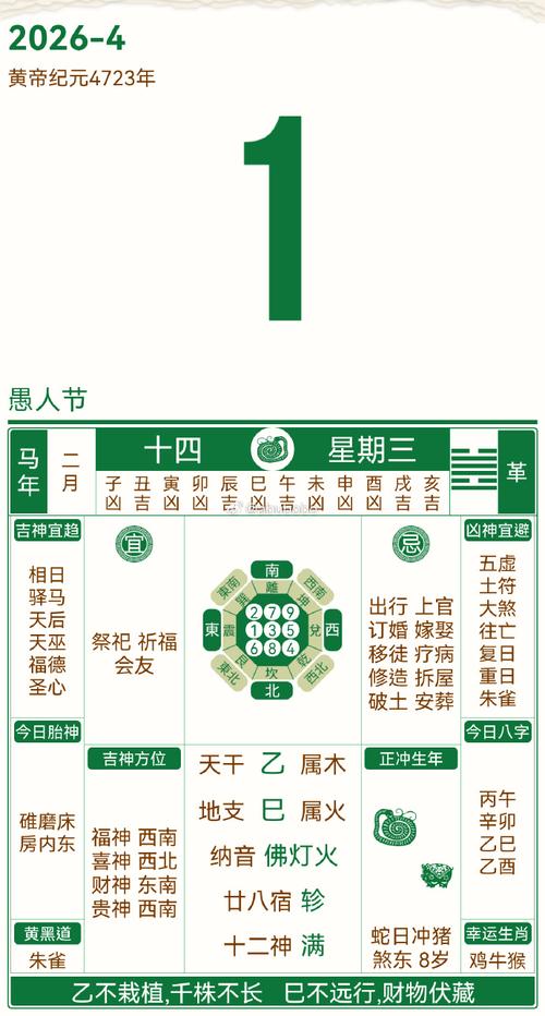 2026年4月1日农历二月十四入土吉日合适吗，今日适合入土吗？