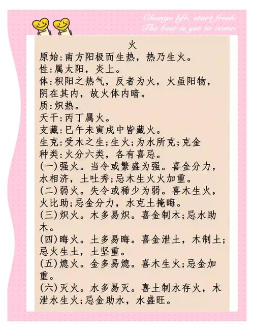 八字中火土元素占主导，这是否意味着我属于火土命格呢？