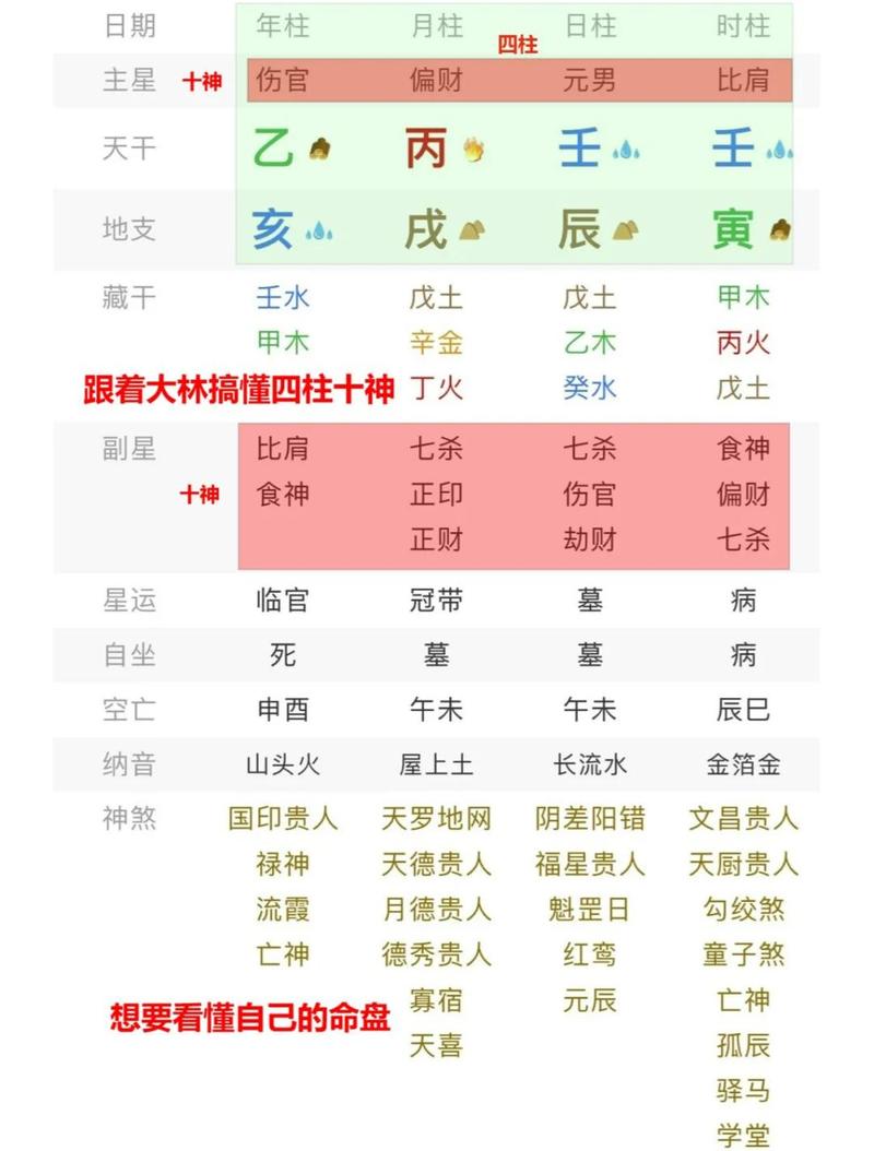 女命八字时柱为何会出现丧门六厄，这其中的原因是什么？