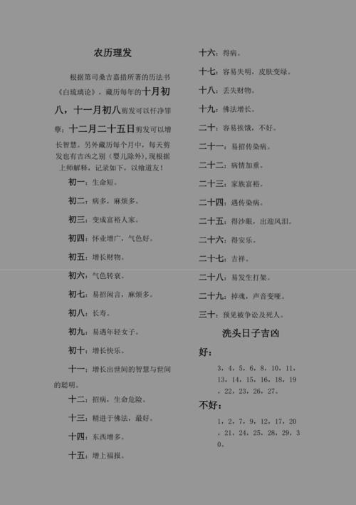 2025年12月15日农历十月二十六理发吉日吗，今天适合理发吗？