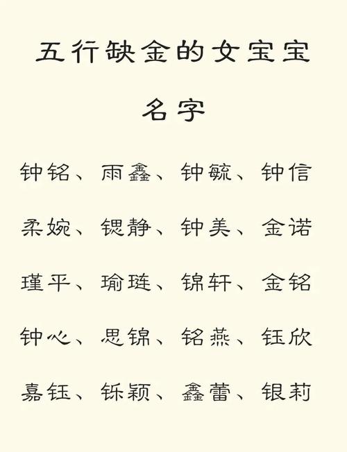 畹字五行属什么？女孩取名寓意有哪些？