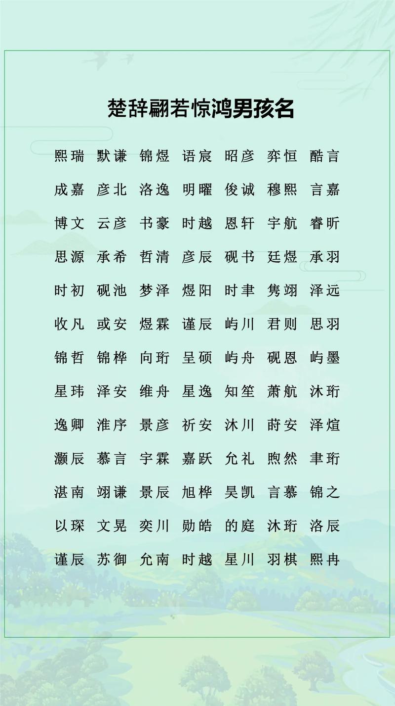 如何给姓诸的男宝宝取一个既独特又优美的名字呢？