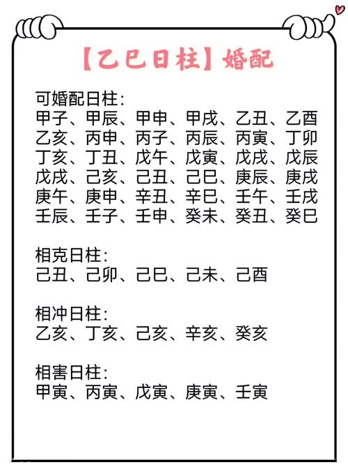 乙巳日柱火旺是哪种独特的命格呢？