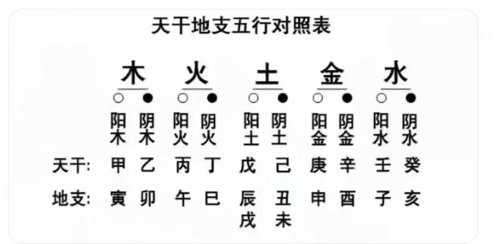 农历正月十日出生的人是什么命格？有没有什么特别的命理特点？