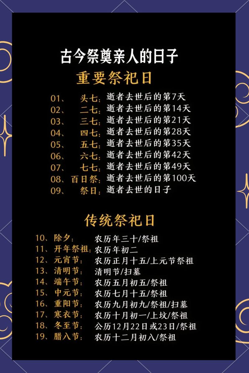 2026年4月4日农历二月十七适合祭祀吗，这一天可以用来祭祀吗？