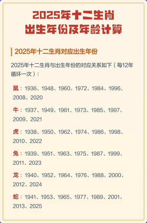 2025年12月16日这天出生的孩子命运如何，是不是个吉祥的日子？