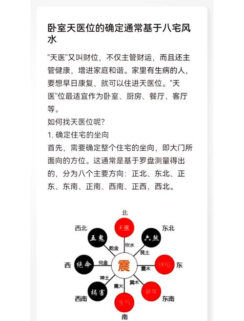 2026年1月21日求医吉日，适合起名或风水布局吗？